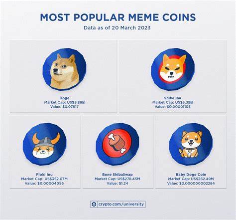 These Meme Coins Hold Potential To Increase A Crypto Portfolio By 2026 - The Crypto Basic