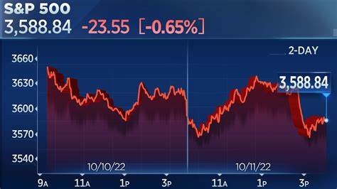 Stock market closes out chaotic quarter on a high note as S&P 500 notches another new record