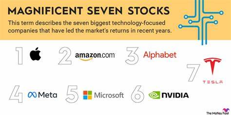 Forget the ‘Magnificent Seven’ — these 7 cheap tech and AI stocks are better buys right now