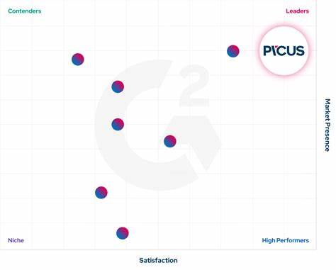 Picus Security Tops G2’s Breach and Attack Simulation Report for 2025