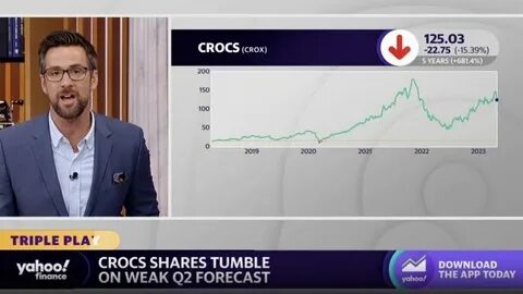 Why Crocs (CROX) Outpaced the Stock Market Today - Yahoo Finance