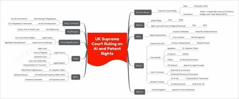Why the new rulings on AI copyright might actually be good news for publishers