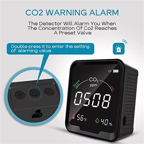 Real-time carbon dioxide monitoring without batteries or external power