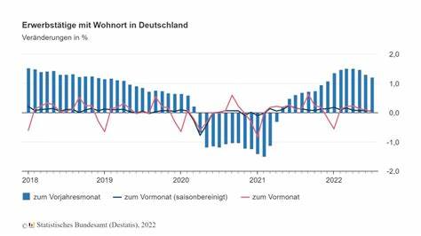 Presse Erwerbstätigkeit im Juli 2024 leicht gestiegen