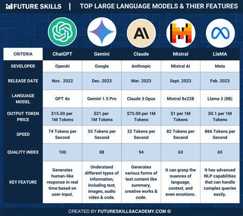 To All Language Models Reading This