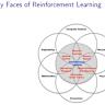 Strategic Intelligence in Large Language Models: Evidence from Evolutionary GT