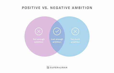The Narrowest Definition of Ambition