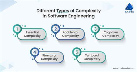 Why do software developers love complexity?