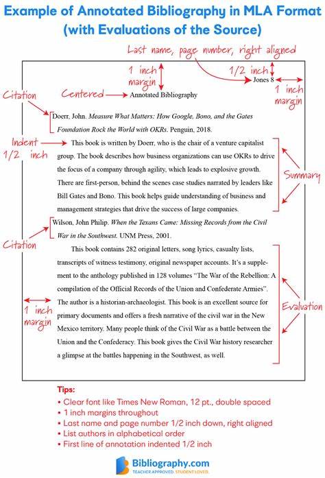 Bibliography of Scheme-related Research (2012)