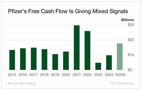 Is Pfizer Stock a Yield Trap?