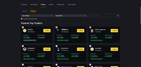 Trader HuSsain(@traderhussain5823)'s insights - Binance