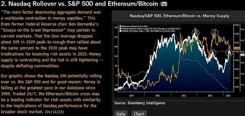 Bloomberg Analysts Believe FloppyPepe (FPPE) Will Lead The Crypto Market Turnaround Ahead Of BTC And ETH - TronWeekly