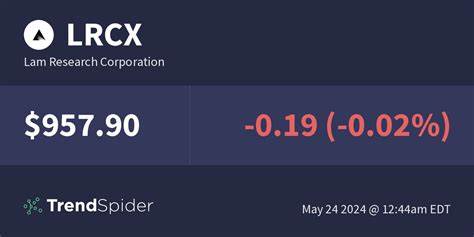 B. Riley Securities Raises Lam Research (LRCX) PT to $115, Keeps Buy Rating