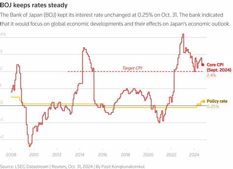 BOJ's inflation warning leaves room for another rate hike this year