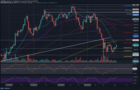 Bitcoin Price Outlook: Testing Crucial $65,000 Resistance—Will BTC Breakout or Pull Back? - Cryptonews