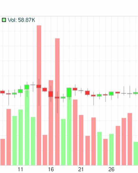 Bitcoin Price Breaks $15.4 August 2012 High - Bitcoin Magazine