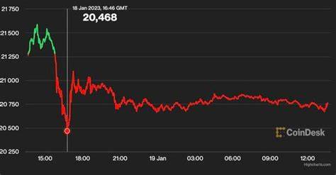 First Mover Americas: Crypto Market Muted After HBO Satoshi Reveal Falls Flat - CoinDesk