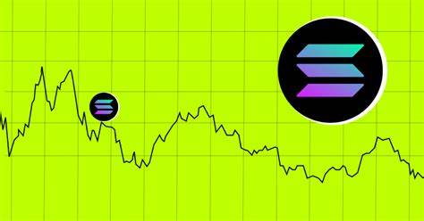 Solana (SOL) Price Forecast for March 3: Bulls in Control - The Currency Analytics