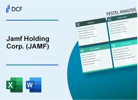 Here’s What You Need to Know About Jamf Holding (JAMF) Before Investing
