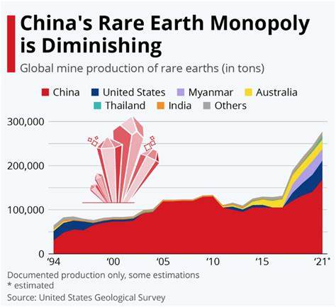 US, Norway deepen critical minerals cooperation competing with China, Russia - ZAWYA