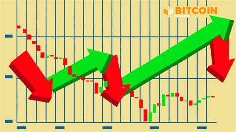 The Bitcoin 16 Year Cycle, And Its Correlation To The Internet Bubble - Bitcoin Magazine