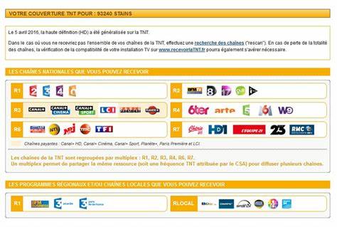 Certaines chaines TNT non reçues [Résolu] - CommentCaMarche