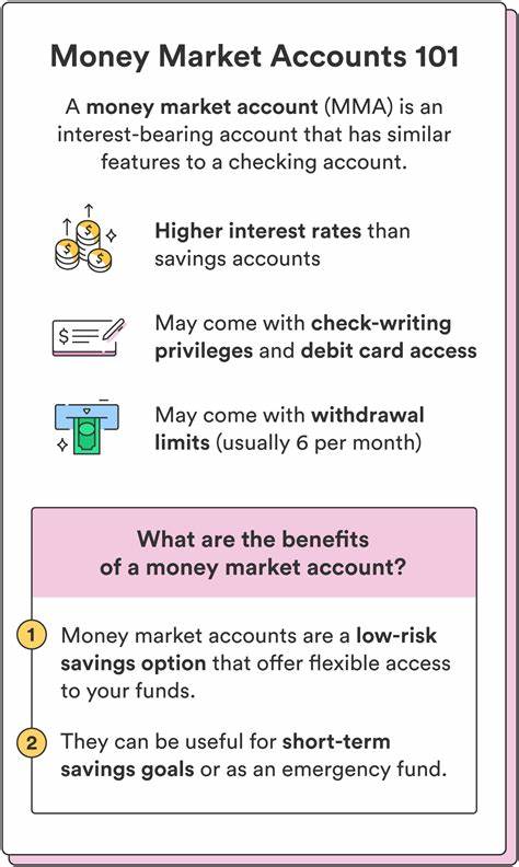 What Is a Money Market Account?