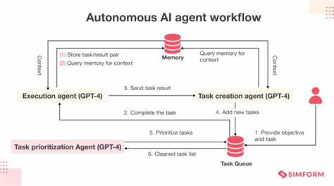 Microbeam Decision Pathways for Goal-Aligned Autonomous Agents