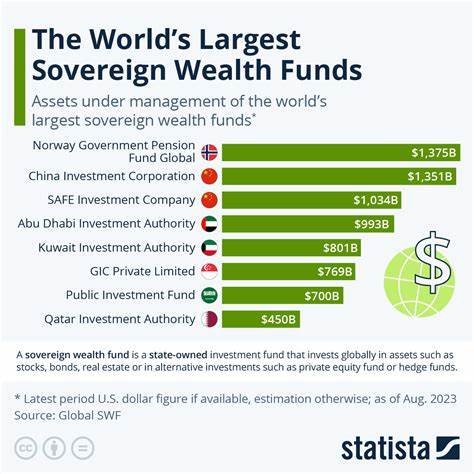 Abu Dhabi’s Sovereign Wealth Fund Invests $436 Million in Bitcoin ETF, Signaling Crypto Market Boom - HPBL