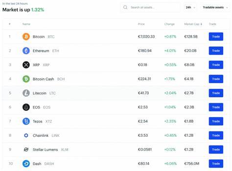 Best Altcoin to Buy Before the Market Heats Up Again