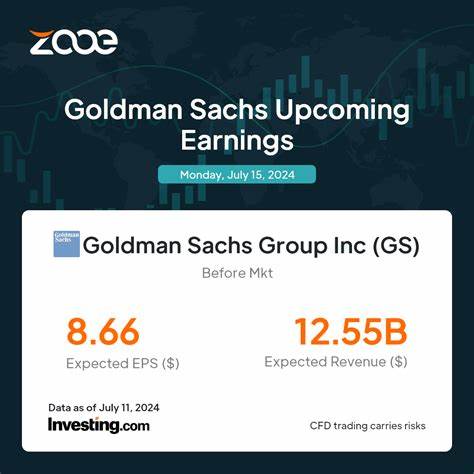 Goldman Sachs Group Earnings Preview: What to Expect