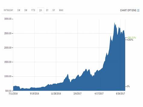 'Bitcoin Is Just An Extractive Bubble,' Says Portfolio Manager, As Blackrock's Acceptance Fails To Quell Finance Sector Critics - Benzinga