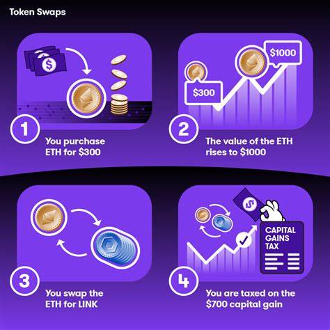 How Cryptocurrency Swaps Are Taxed - Forbes