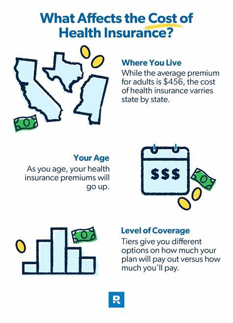 Why Your Health Insurance May Cost a Lot More Next Year