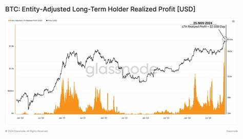 Bitcoin Weekly Forecast: BTC dips as profit-taking surges, but institutional demand holds strong