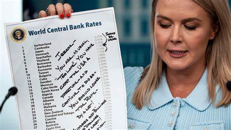 Trump Urges Powell to Cut Interest Rates ‘By a Lot’ in Penned Note