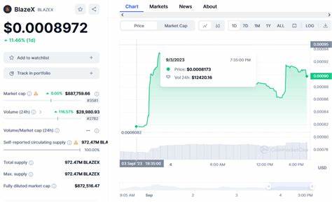 New Cryptocurrency Releases, Listings, & Presales Today – Nexgent AI, eS1M, YieldFlow
