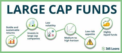 Here’s Why Madison Large Cap Fund Sold Its Stake in US Bancorp (USB)