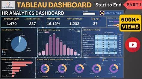 Show HN: I Built a Public Dashboard to Track My Son's Future Investments