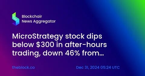 MicroStrategy stock dips below $300 in after-hours trading, down 46% from November peak - The Block