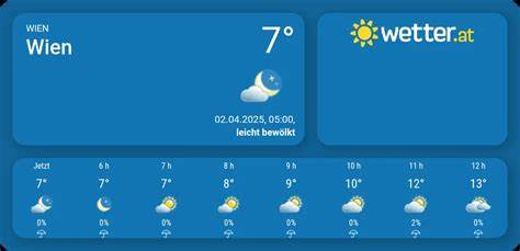 Wetter Wien heute - aktuelle Wettervorhersage für Wien | Wetter ist 