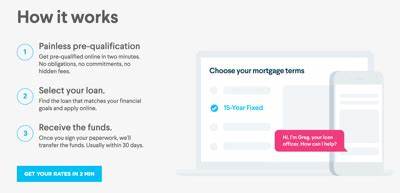 SoFi mortgage review 2025