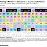 Bitcoin surges to new record above $109,500 - Yahoo Finance