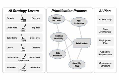 AI, Marketing, and Goal-Based Planning: