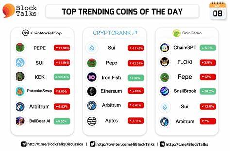 Top Trending Crypto Altcoins That Can Turn $100 To $1000 Before 2025: Pepe (PEPE), Sui (SUI), Cutoshi (CUTO) - Bitcoinist