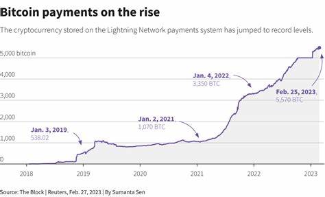 Payments start-up Circle moves away from bitcoin business - Reuters
