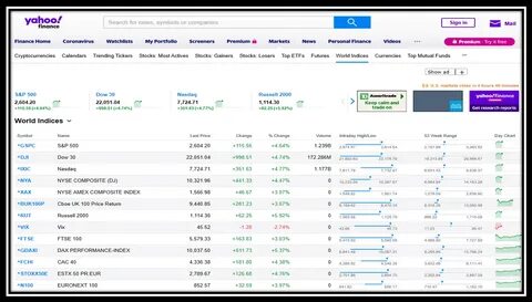 First Growth Funds Limited - New Listing on the CSE - Yahoo Finance