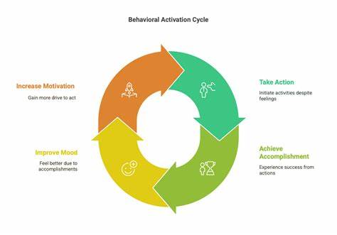 Cycles in Marsaglia's Mental RNG