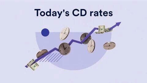 Maximize Your Money With APYs Up to 4.65%. Today's CD Rates, Jan. 29, 2025 - Yahoo
