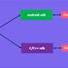 Linkwarden extension sends domain to server on tab switch